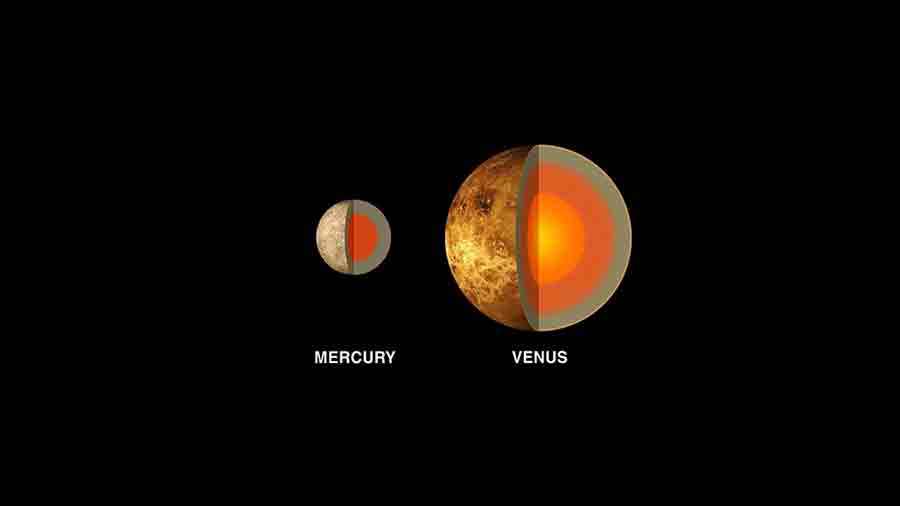 mercure vénus planètes