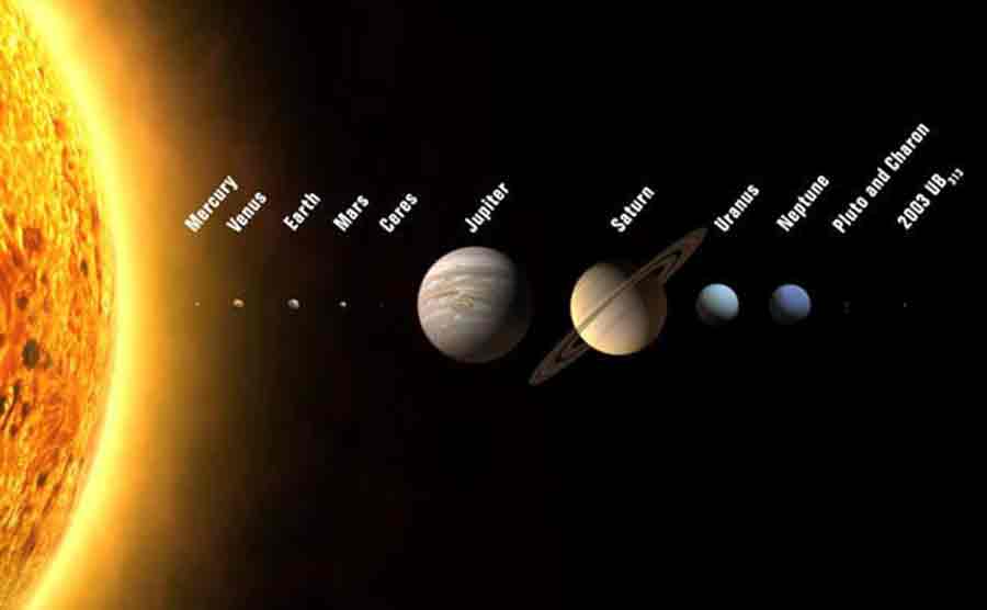 Mercure Pourquoi Est Elle Plus Froide Que Venus Etant Plus Pres Du Soleil Mercure Pourquoi Est Elle Plus Froide Que Venus Etant Plus Pres Du Soleil